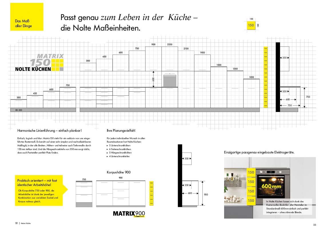 Nolte Küche Typenübersicht - Kuchen Von Nolte Mobel ...
