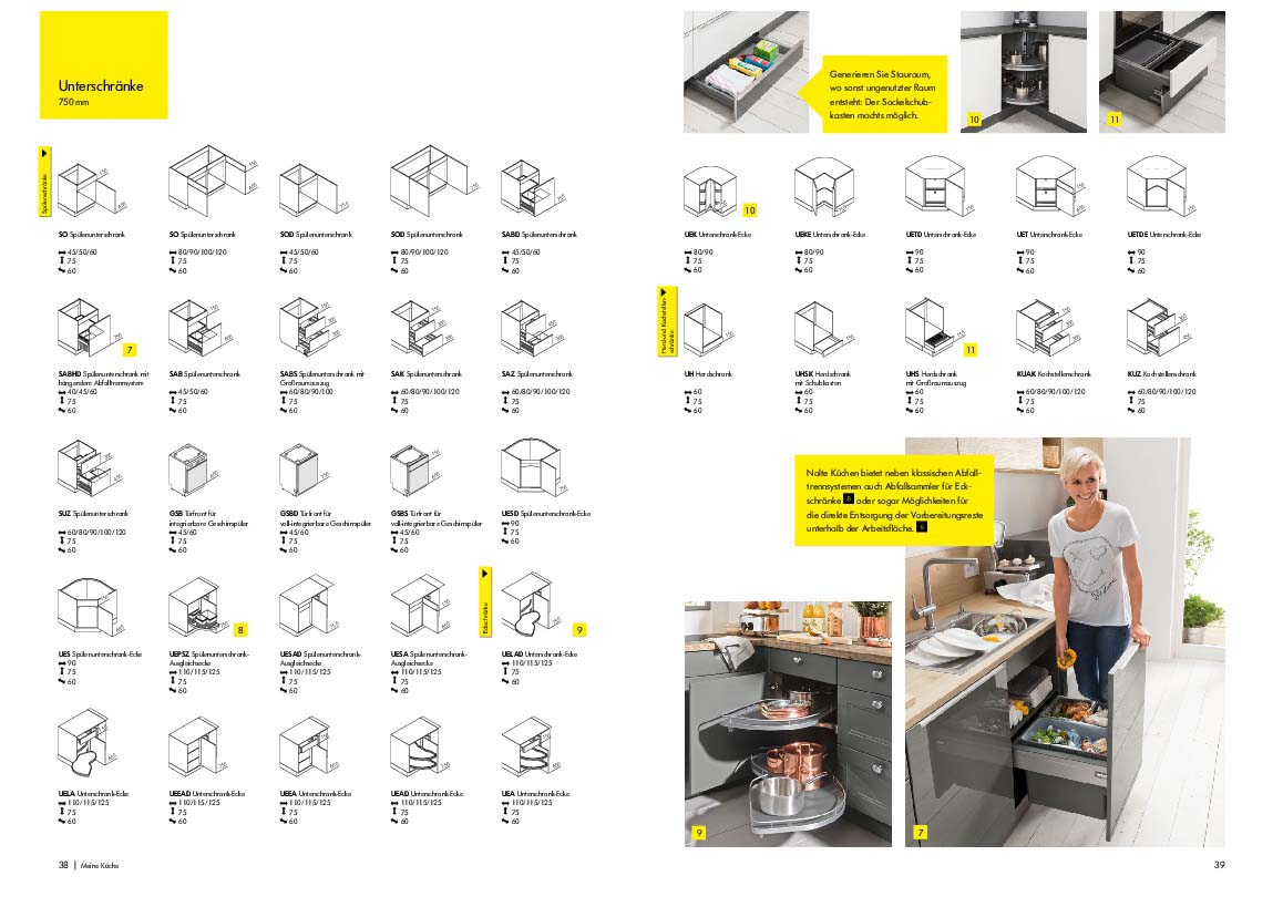 Nolte Typenliste Alles Auf Einen Blick Kuchenexperte Hannover